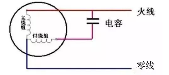 鄭州空氣能熱水器 鄭州空氣能熱水器