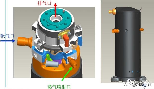 空氣能噴氣增焓原理,什么是空氣能熱泵噴氣增焓技術